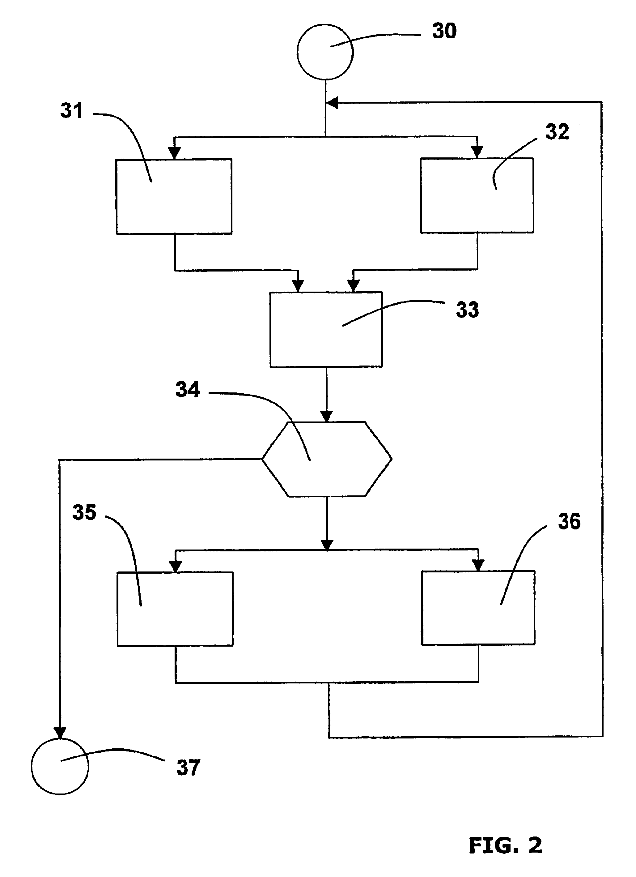 Method and apparatus for the dynamic balancing of a rotating structure