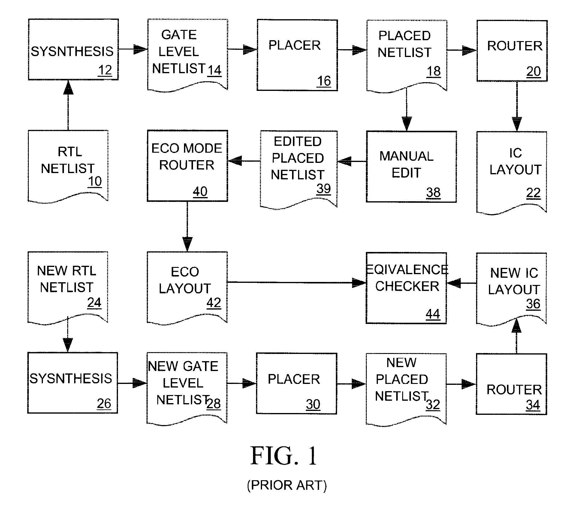 System for implementing post-silicon IC design changes