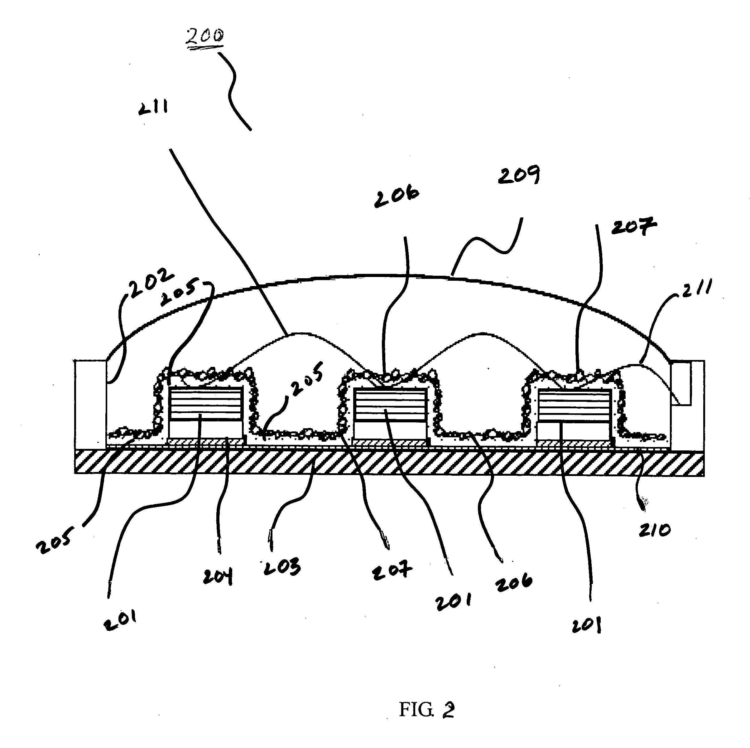 Illumination devices comprising white light emitting diodes and diode arrays and method and apparatus for making them