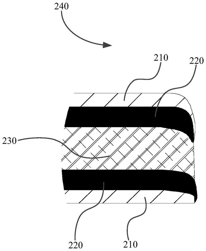 Soft package battery and preparation method thereof