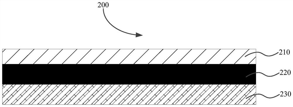 Soft package battery and preparation method thereof