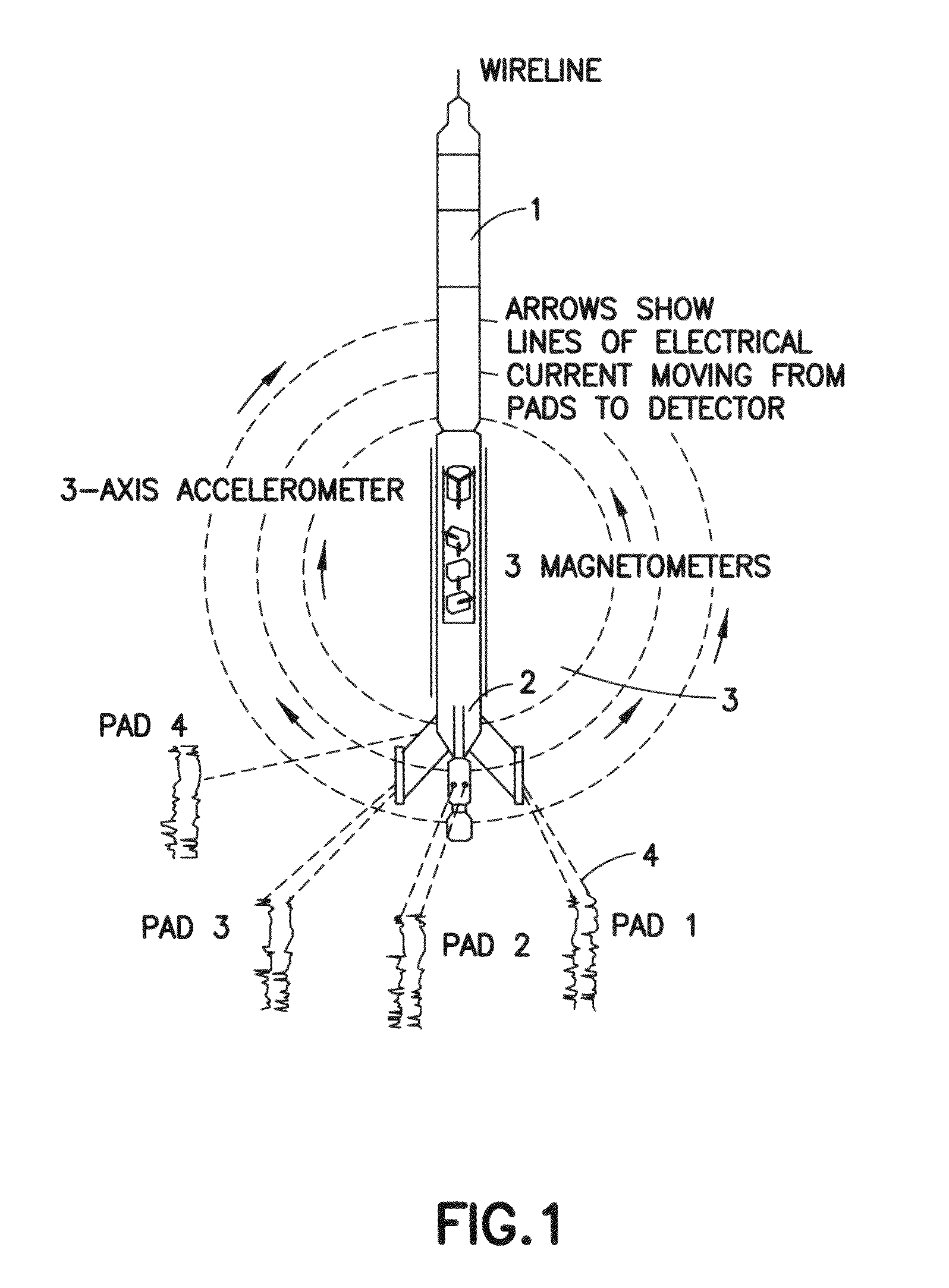 Method for characterizing a geological formation traversed by a borehole