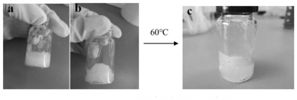 Preparation method of polyacrylic acid/cellulose hydrogel fibers, prepared hydrogel fiber and application thereof