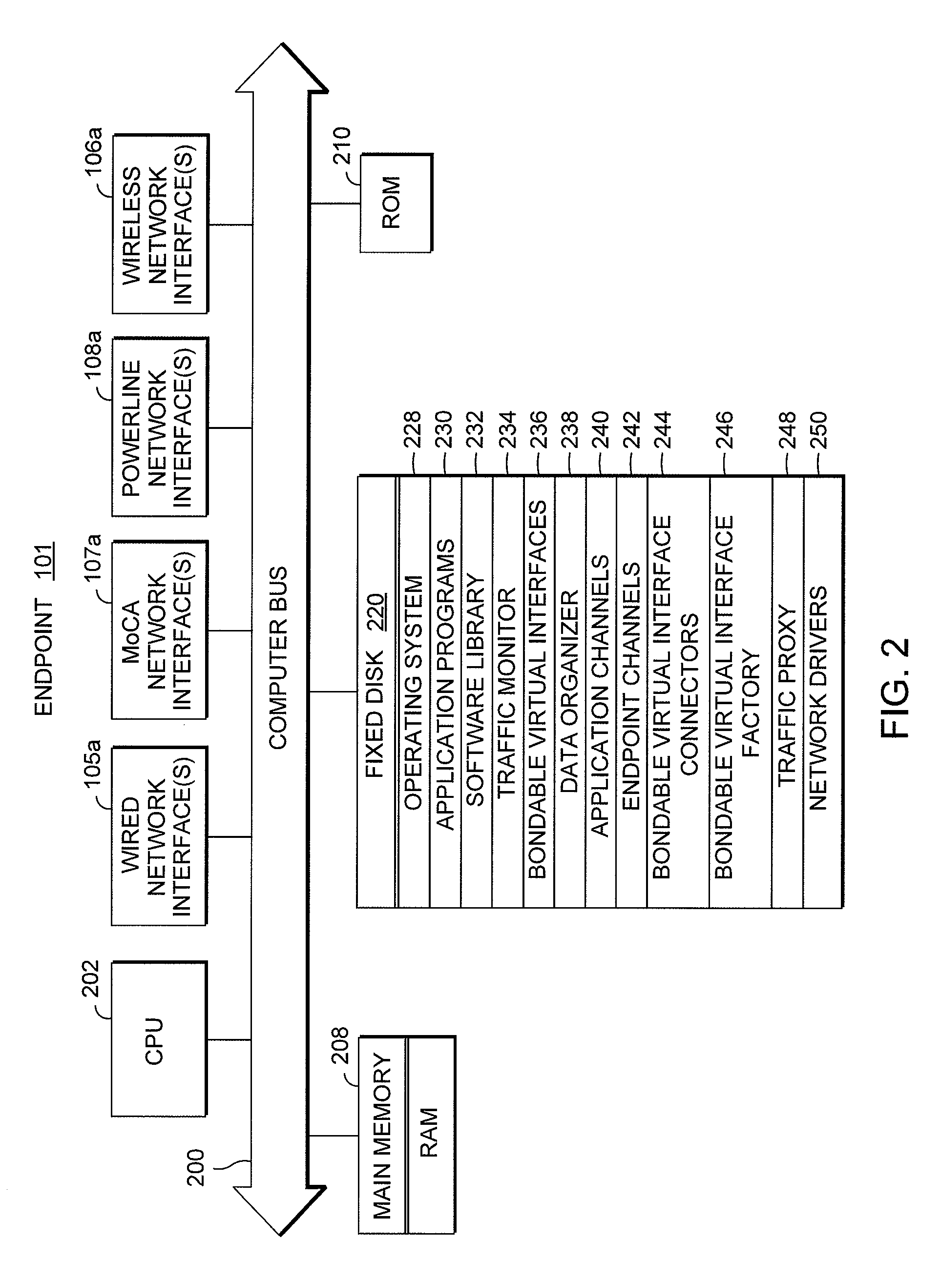 Reliable network streaming of a single data stream over multiple physical interfaces