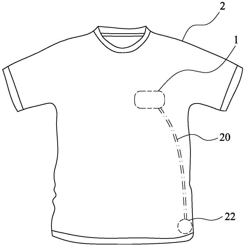 Physiology sensing device and intelligent textile