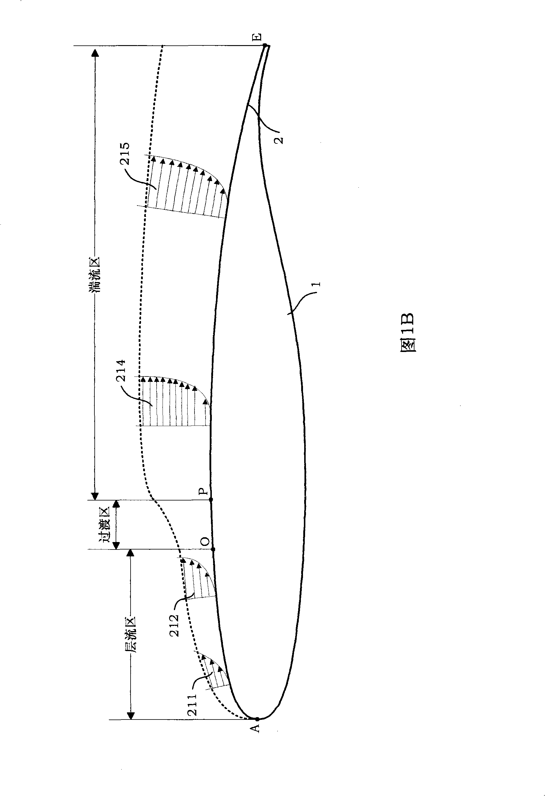 Wing structure having lamellar flow flowing control and separation control