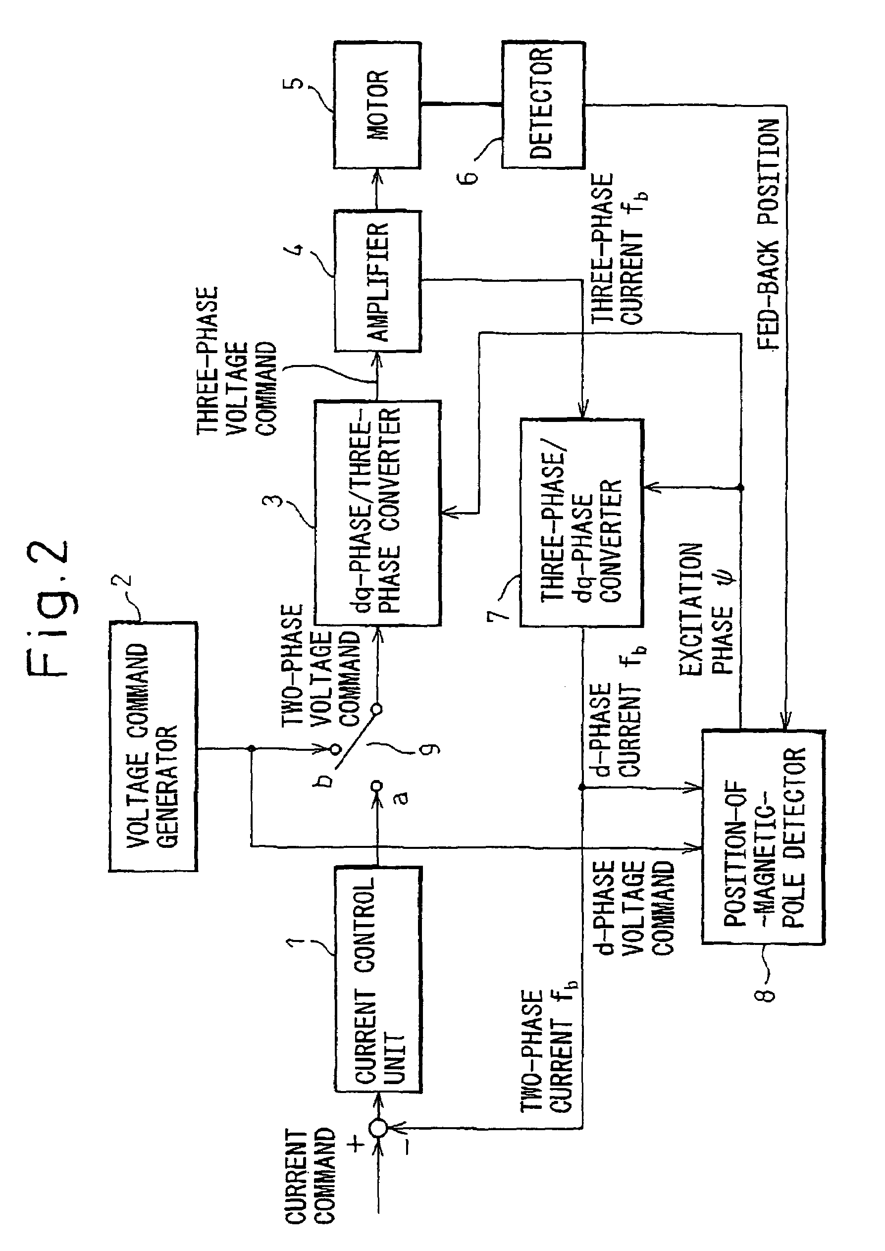 Position-of-magnetic-pole detecting device and method