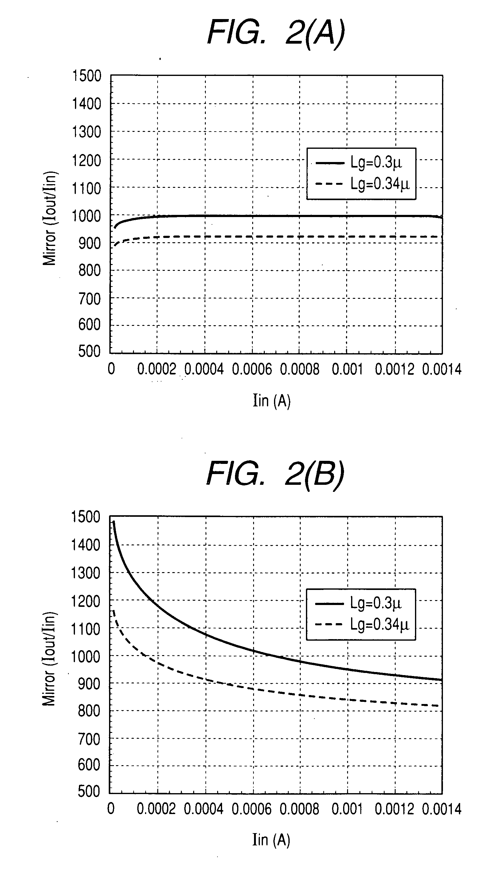 High frequency power amplifier circuit and electronic component for high frequency power amplifier