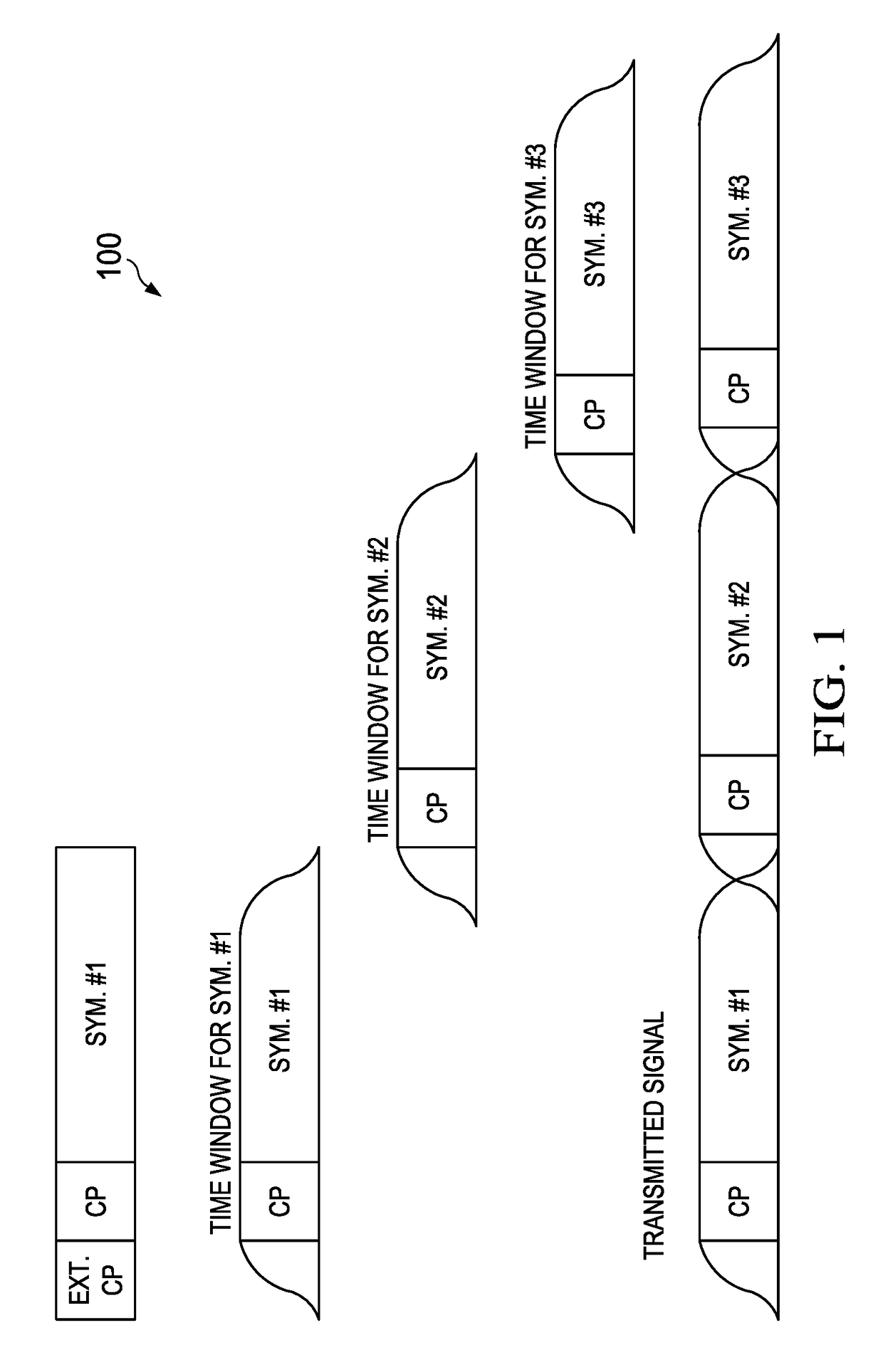 System and method for guard band utilization for synchronous and asynchronous communications