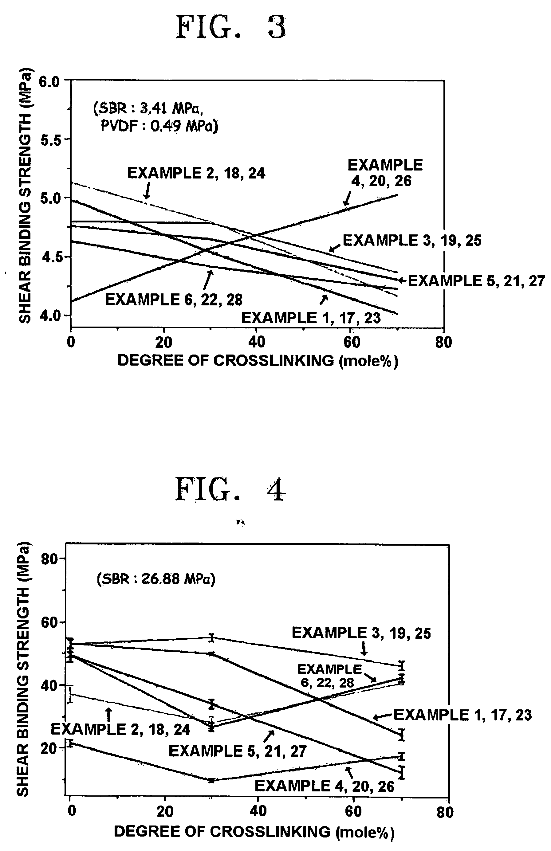 Electrode, method of preparing the same, binder composition, lithium battery containing the electrode and the binder composition