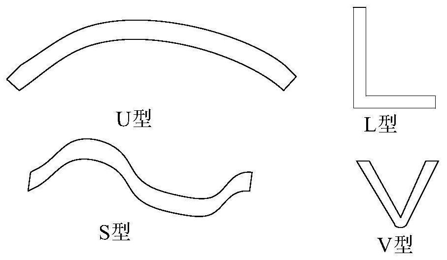 A system and method for measuring the surface profile of a weakly rigid thin-walled composite component