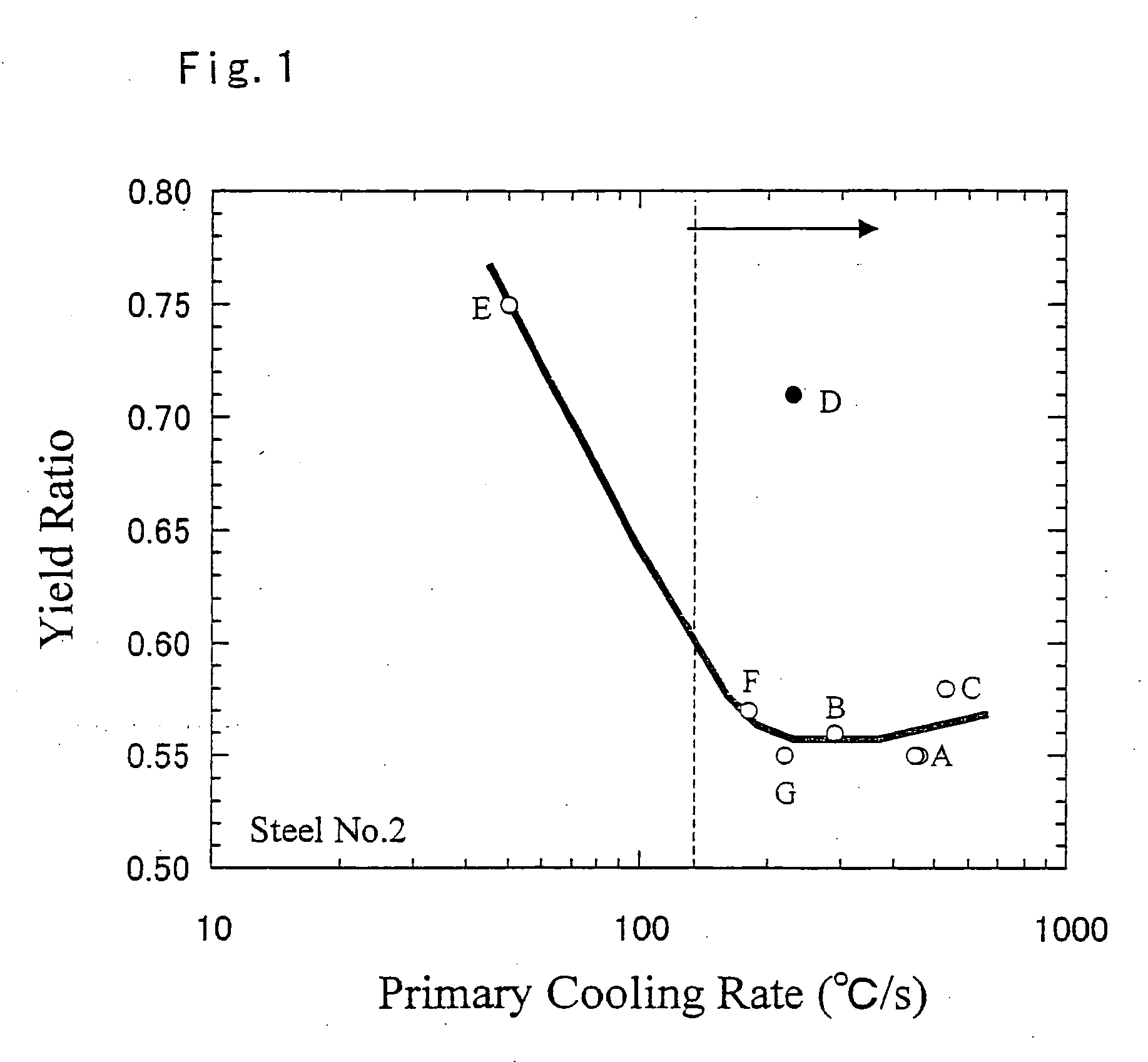 Method for manufacturing a high strength steel sheet