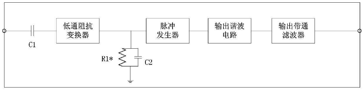 U-band microwave direct modulation system