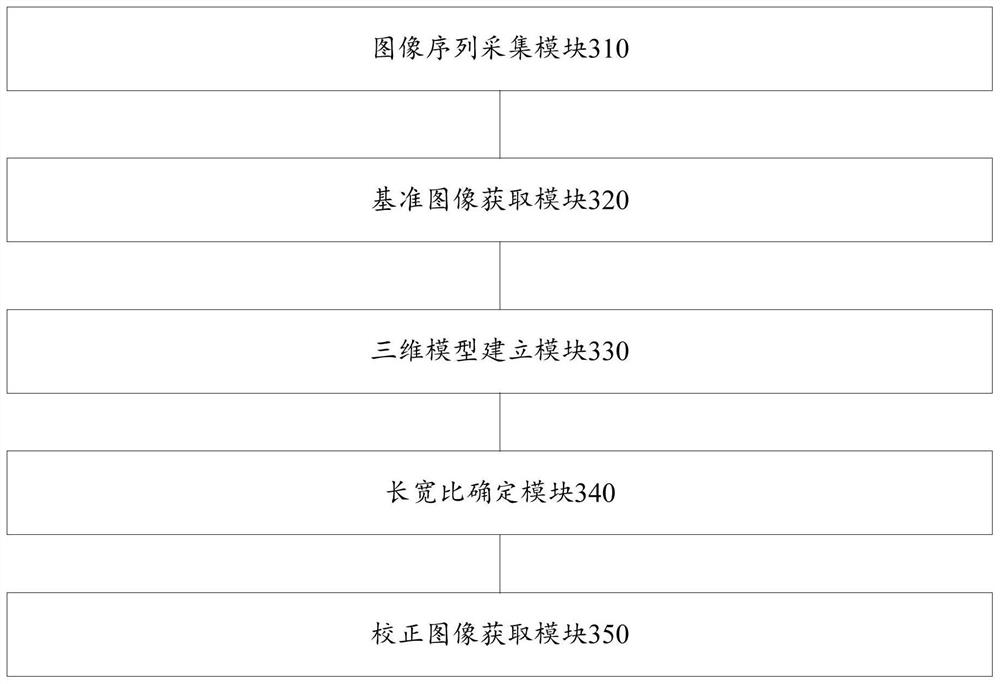 An image processing method, device, electronic device and storage medium