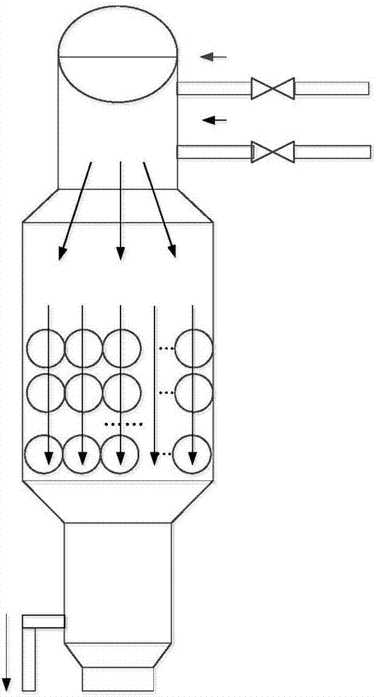 Multi-stage matching optimization method of operating parameters in blast furnace hot blast stove firing process