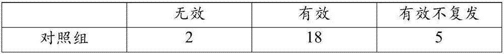 Stem cell preparation and preparation method and application hereof