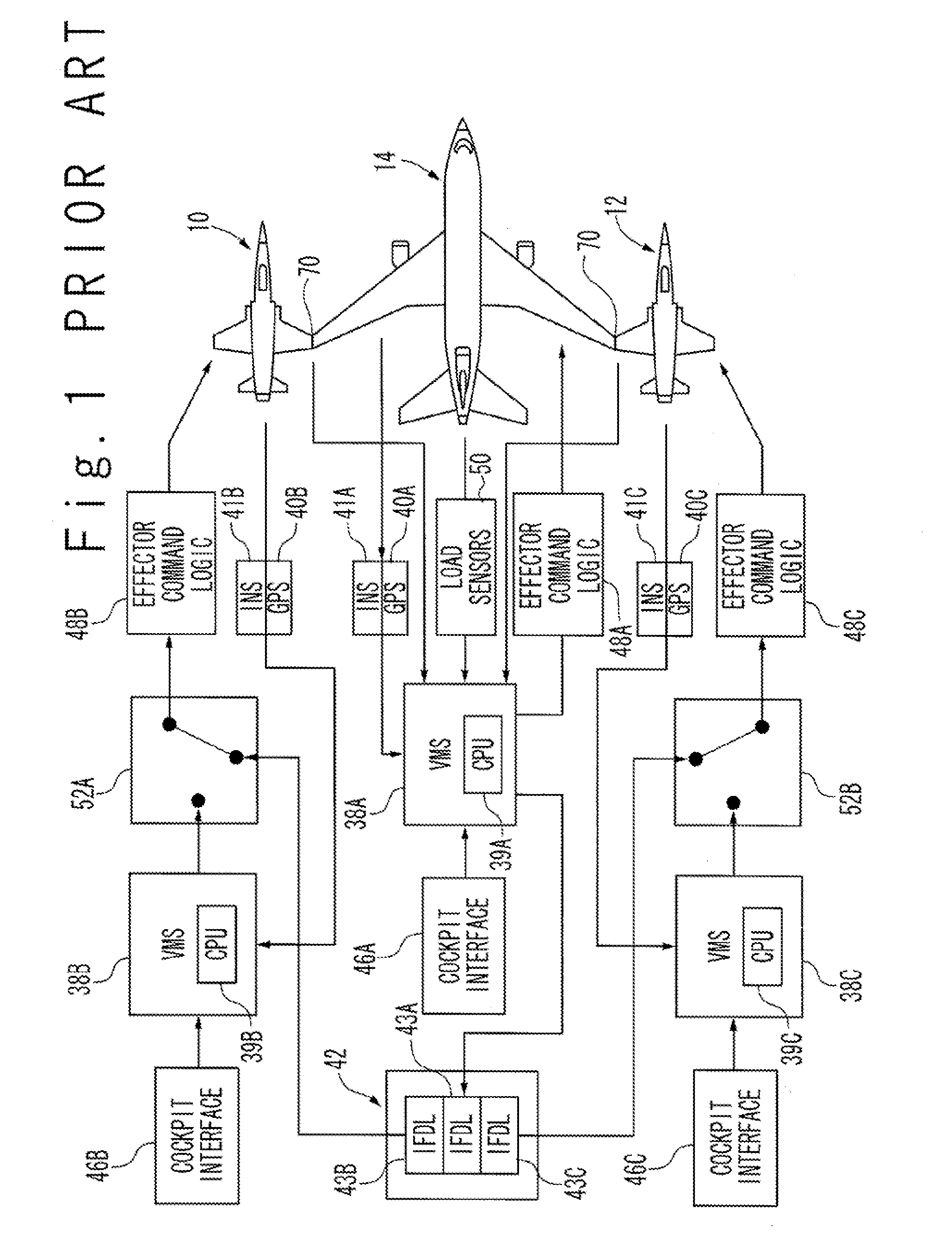 Unmanned aircraft system and operation method thereof