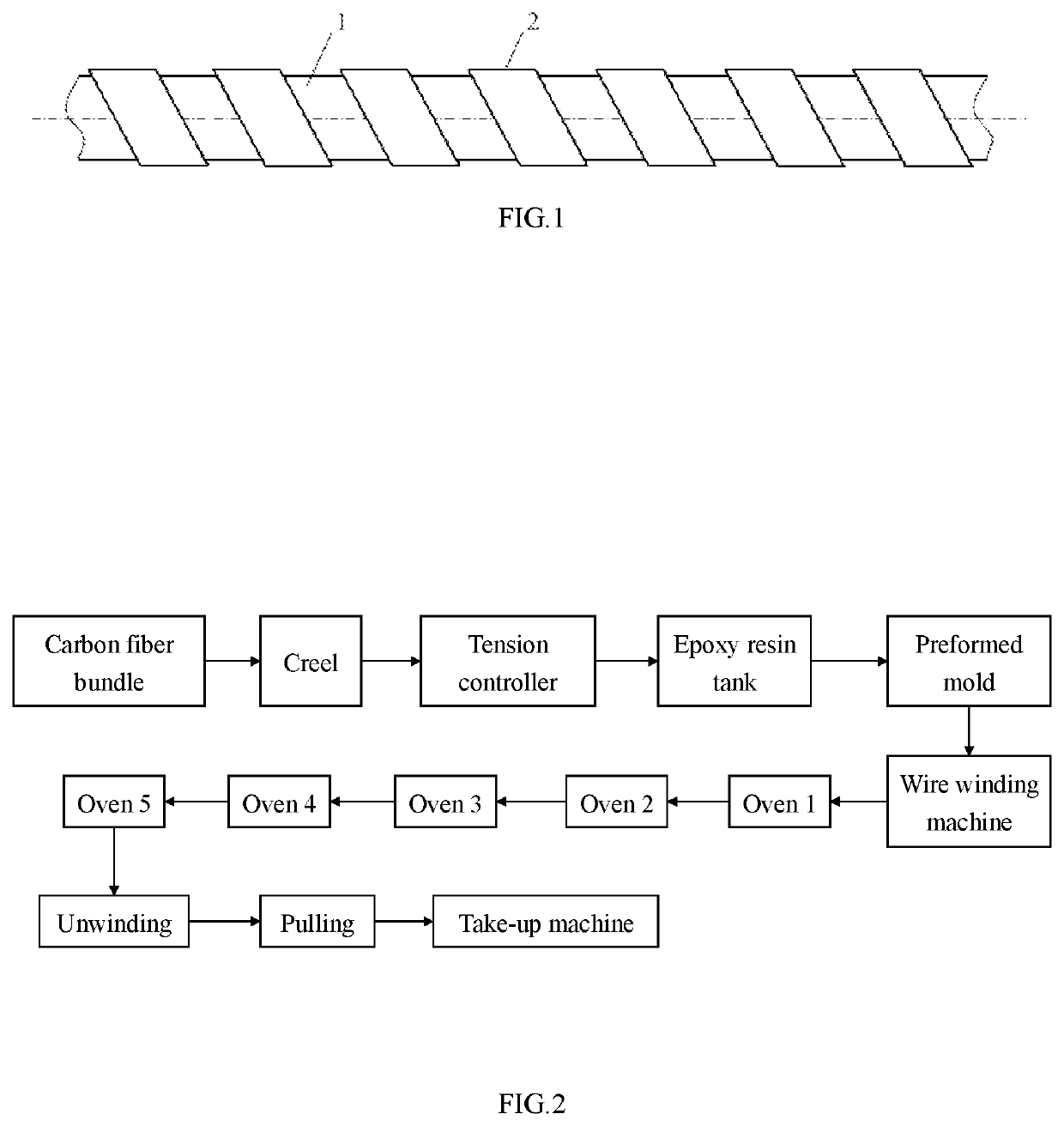 High-strength carbon fiber composite bar material with resin rib on surface and preparation method therefor