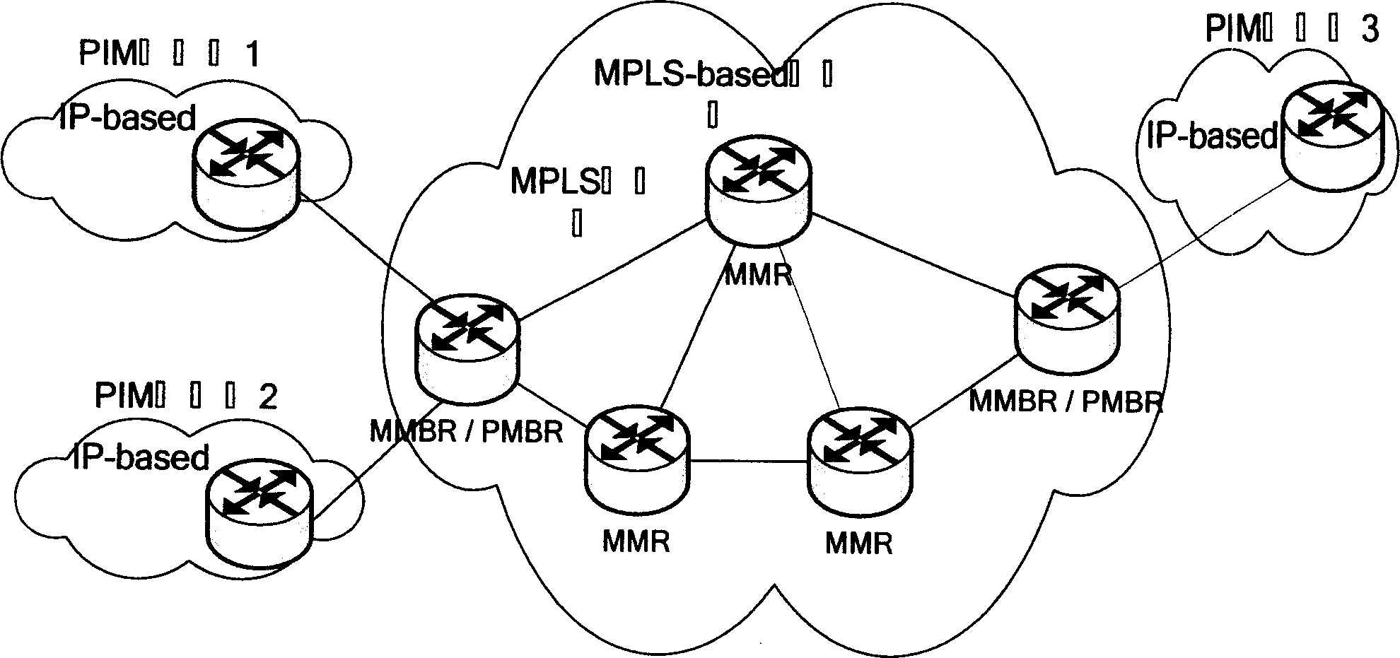 Multi-domain multicast integration data distributing structure and method based on IP/MPLS/BGP