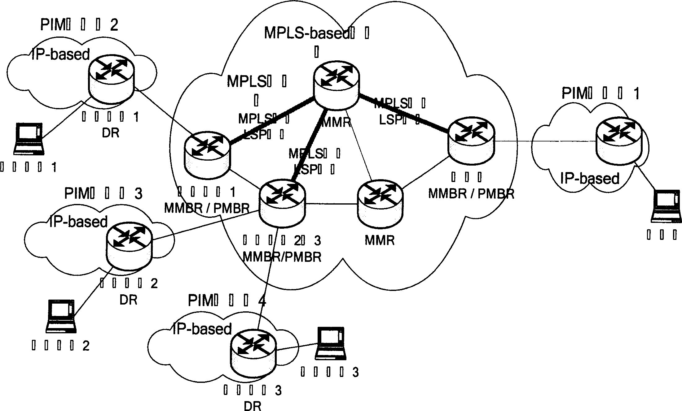 Multi-domain multicast integration data distributing structure and method based on IP/MPLS/BGP