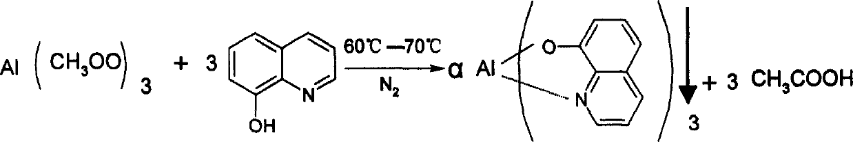 8- hydroxy quinoline bryhtening blue light and preparation method