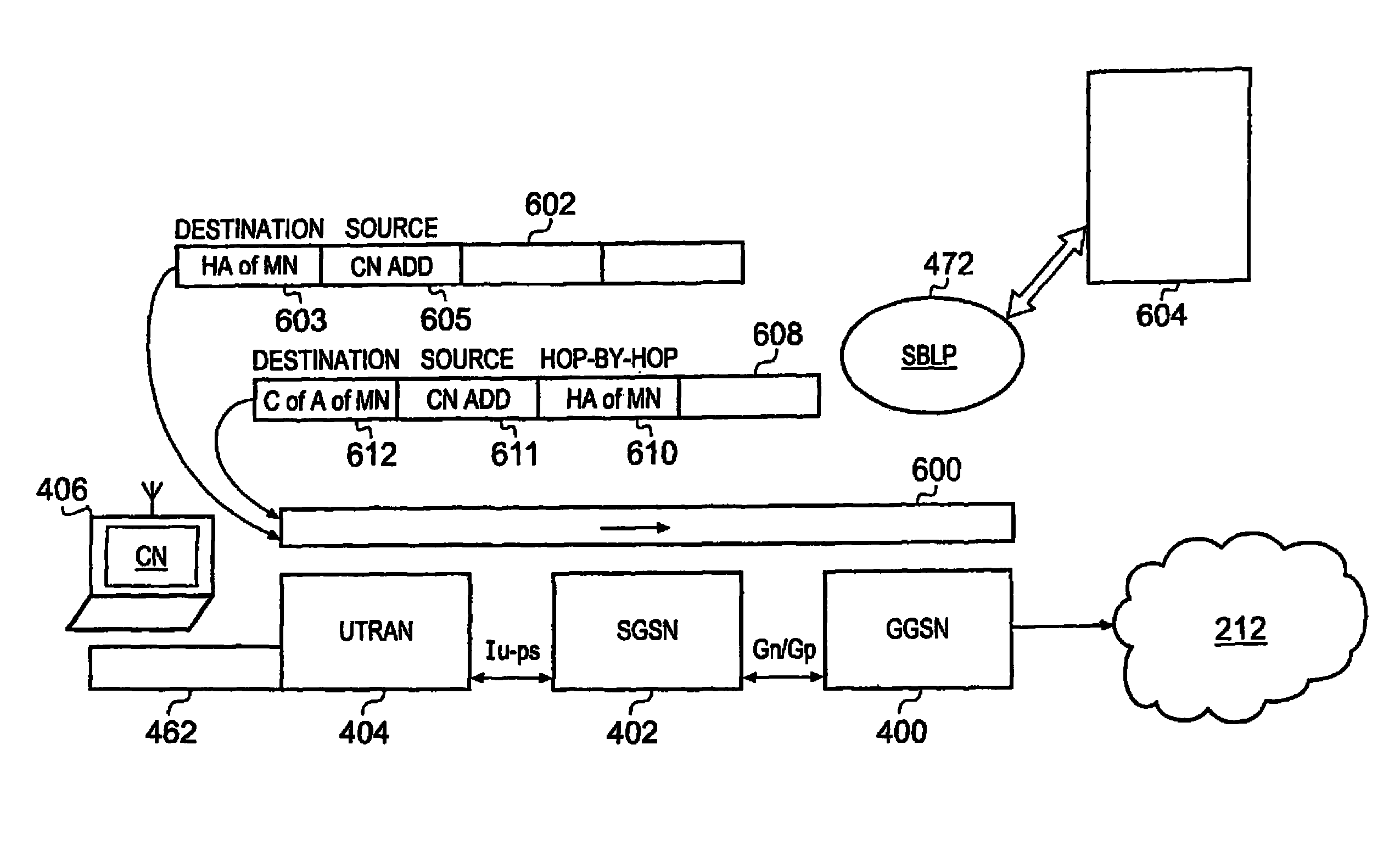 Telecommunications system and method for communicating internet packets between an external packet data communications network and a packet radio network