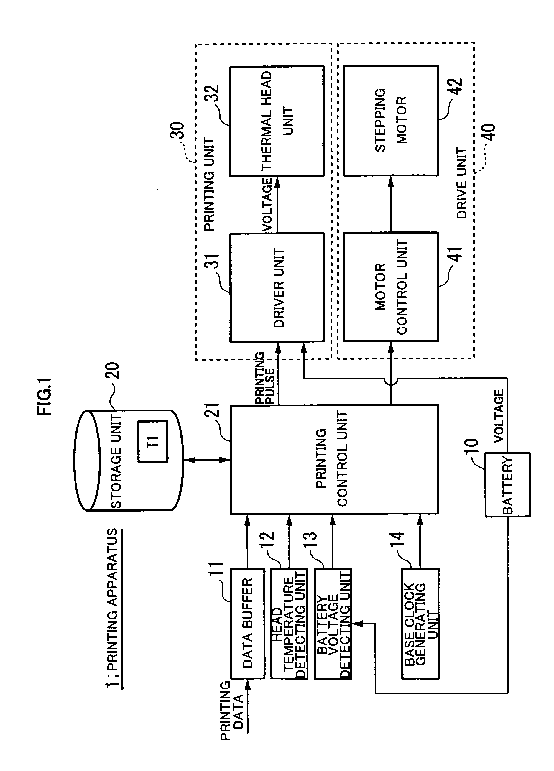 Printing apparatus