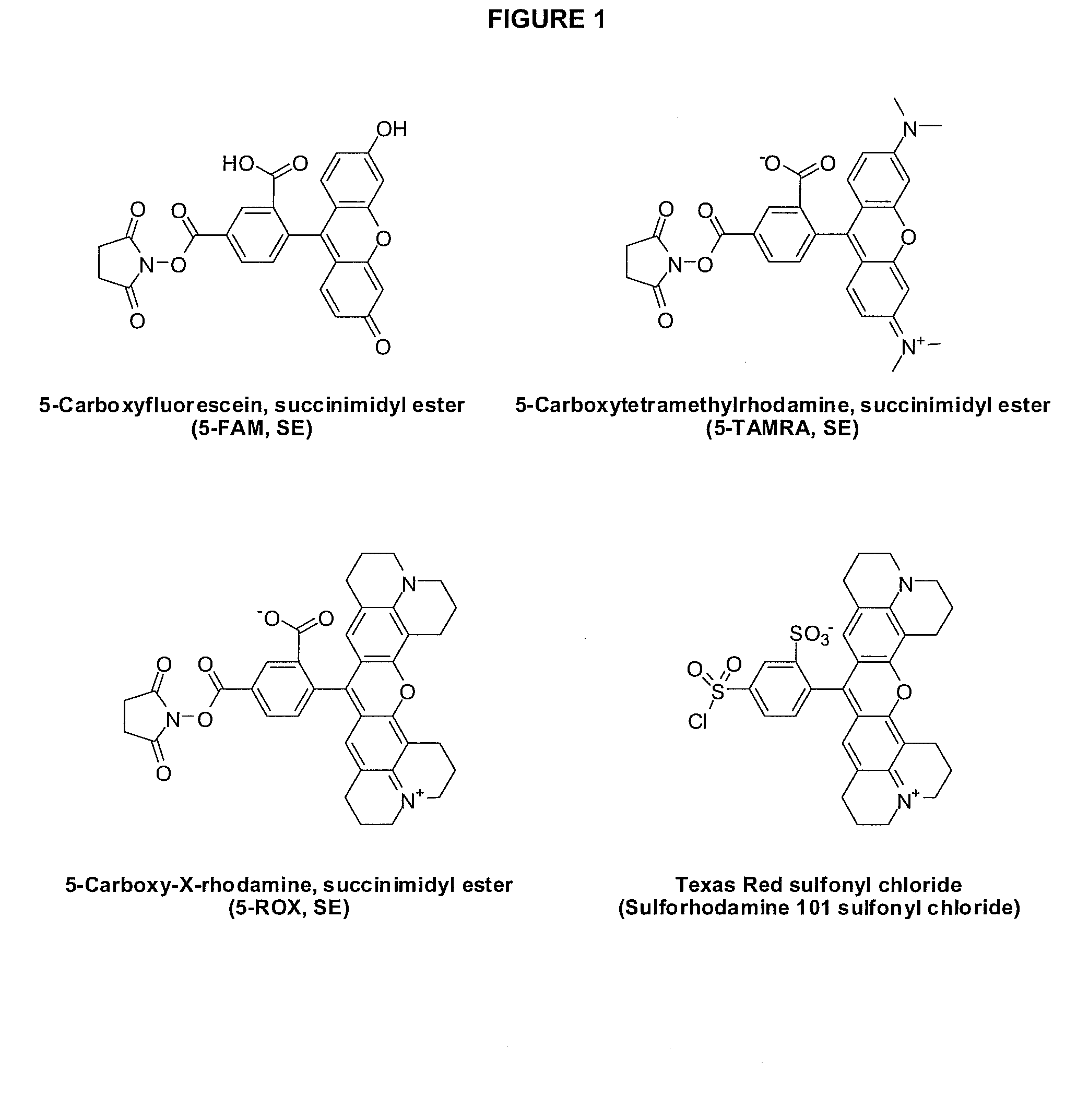 Method for assaying compounds or agents for ability to displace potent ligands of hematopoietic prostaglandin d synthase