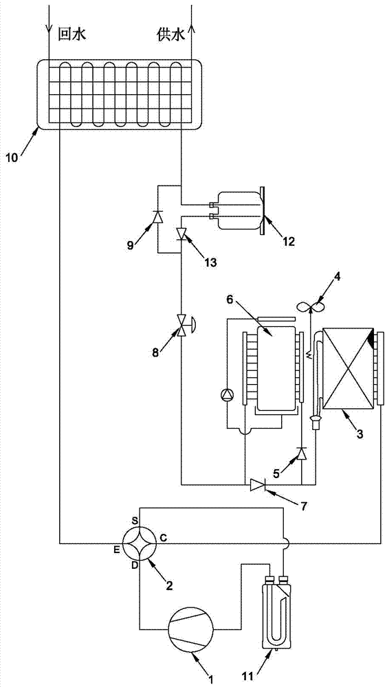 A compound evaporative cooling heat pump unit