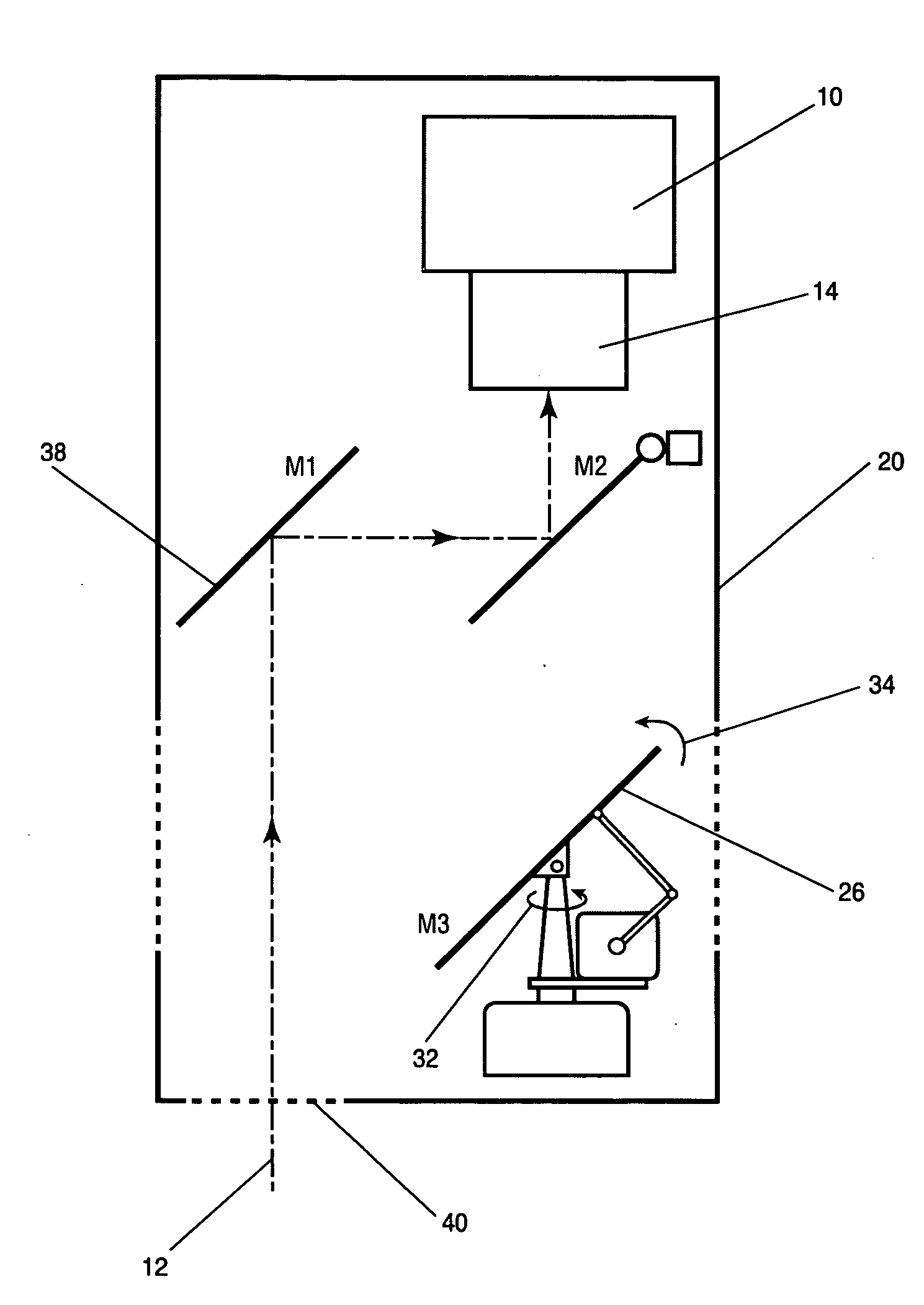 Apparatus and method for providing pointing capability for a fixed camera