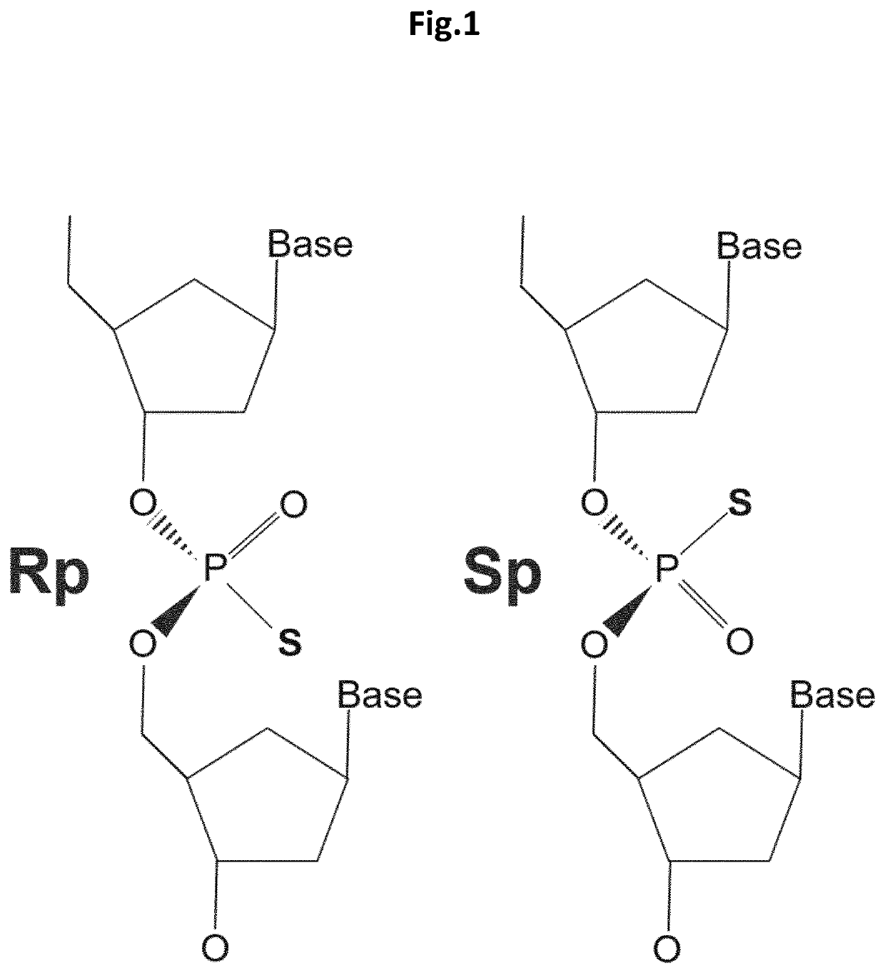 Stereospecific linkages in RNA editing oligonucleotides