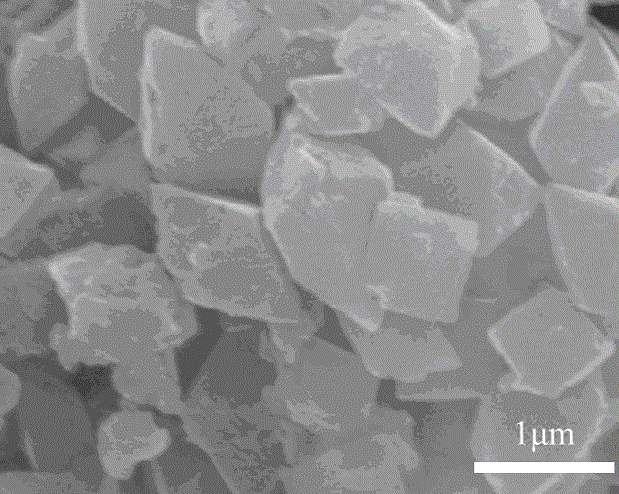 ZnIn2S4/NH2-MIL-125(Ti) composite visible-light catalyst and preparation method thereof