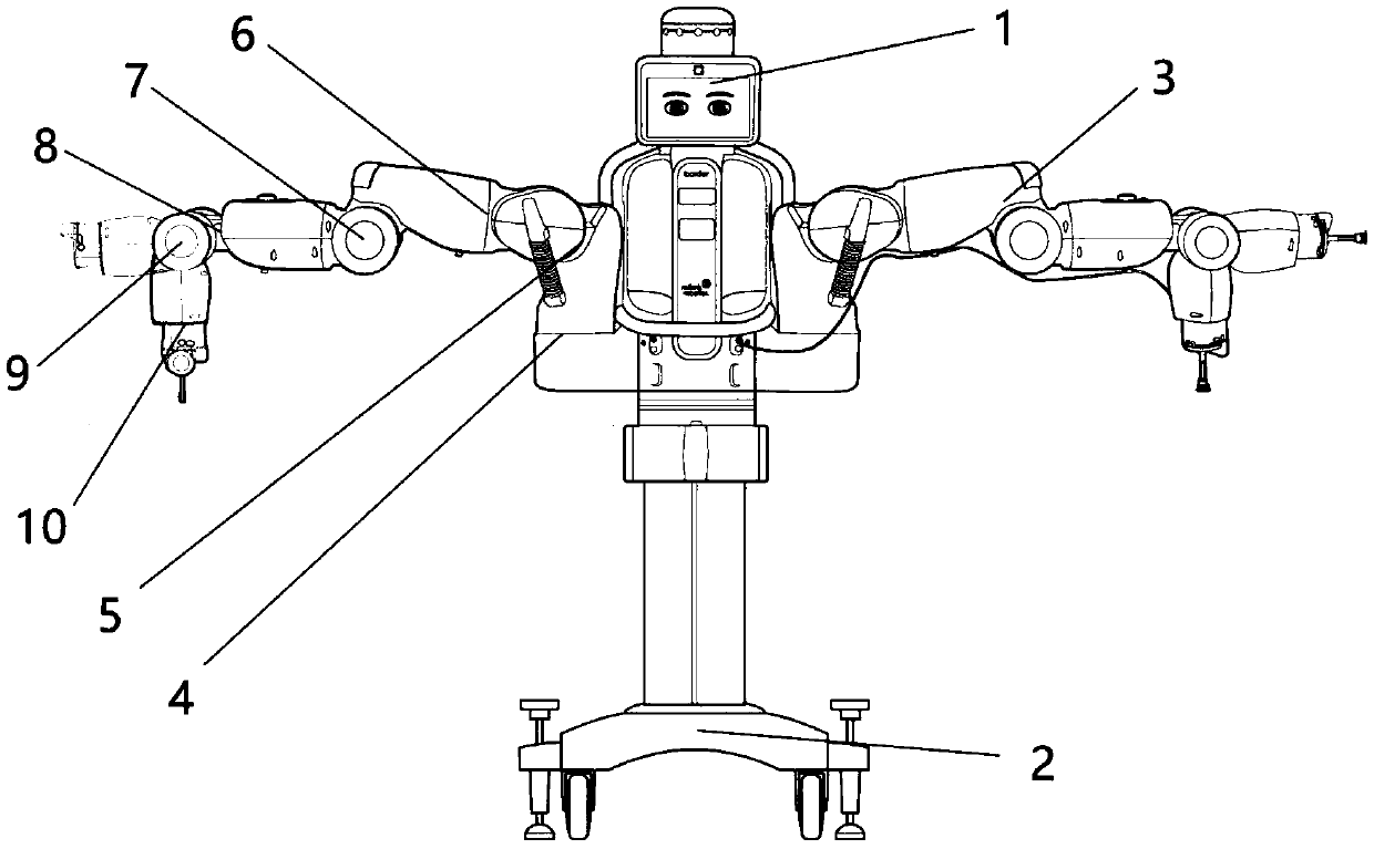 Autonomous humanoid double-arm robot and moving target tracking operating system thereof