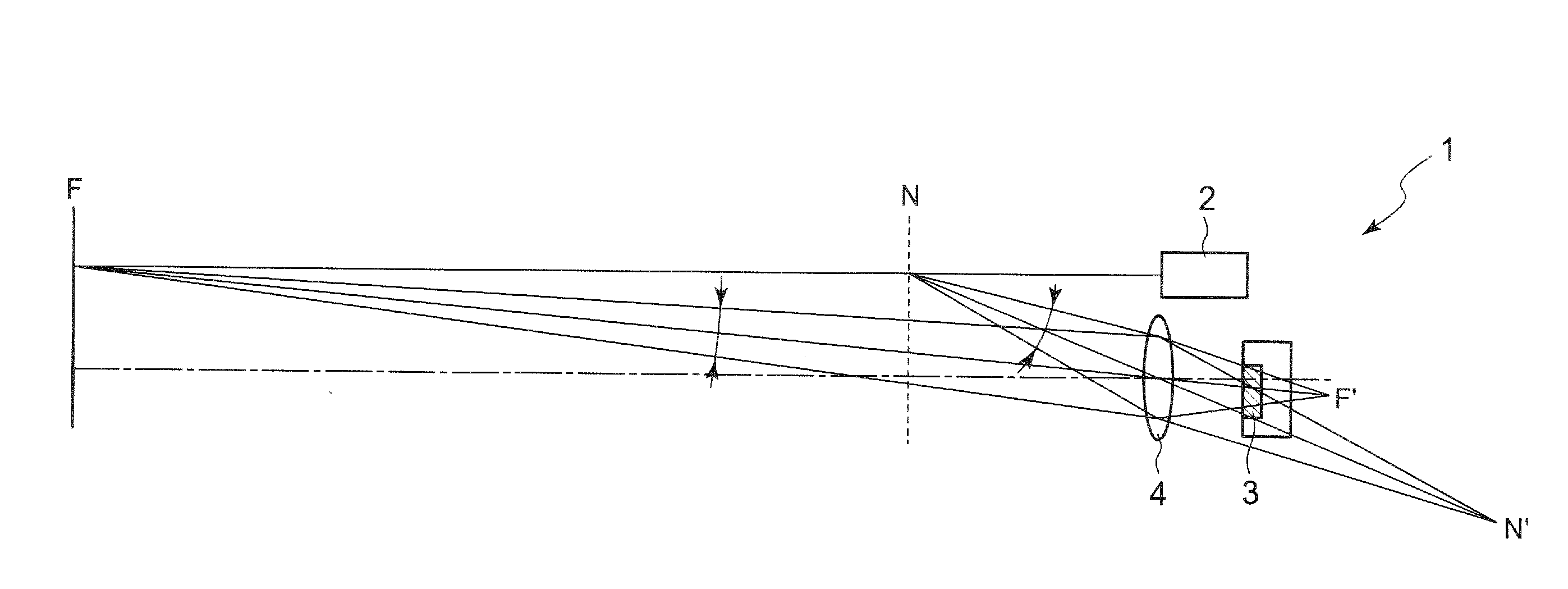 Distance measuring device and projector including same distance measuring device