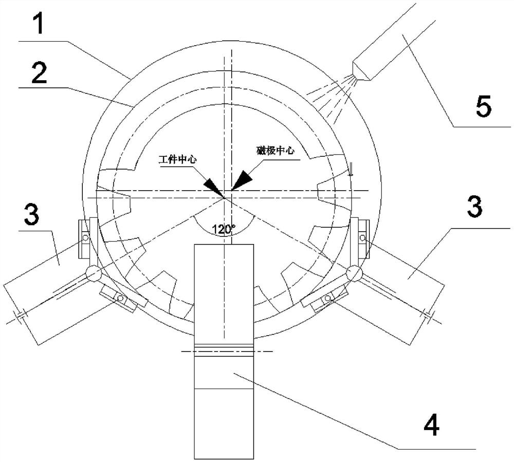 A method for intensified grinding of gear-tooth-shaped workpieces