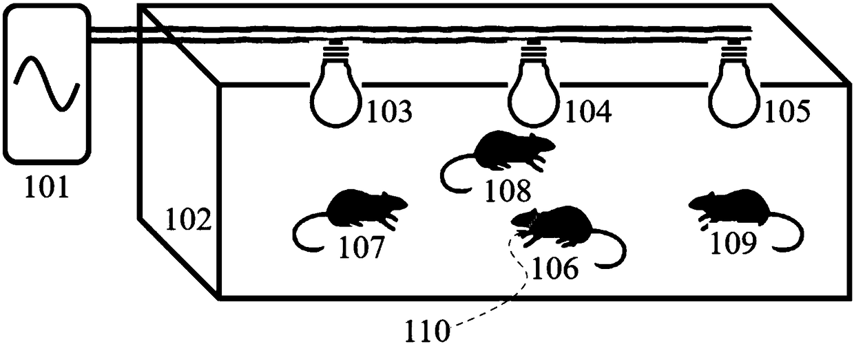 Microwave irradiation device and method suitable for open field