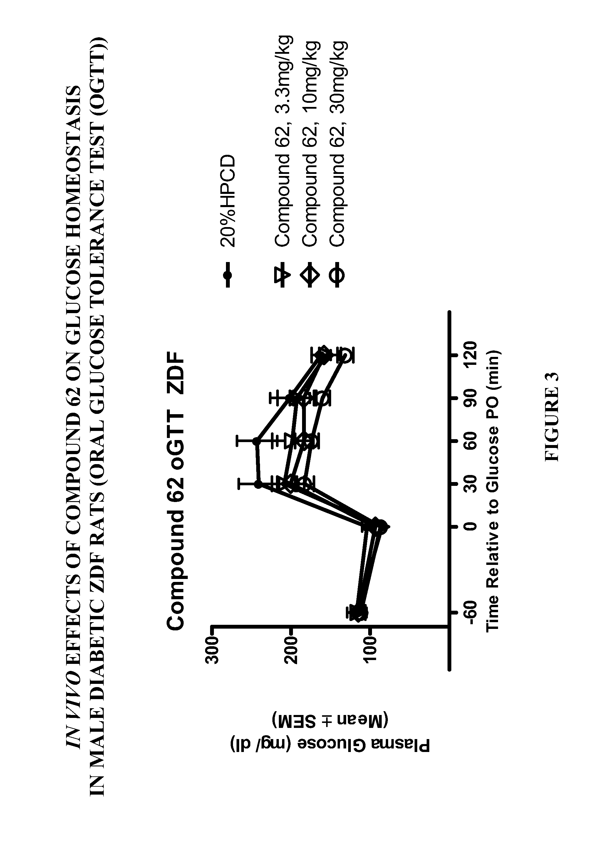 Modulators of the gpr119 receptor and the treatment of disorders related thereto