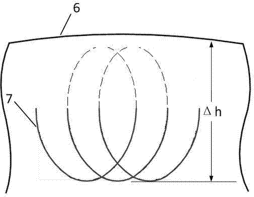 Oval vibration auxiliary cutting micro-groove feature modeling method