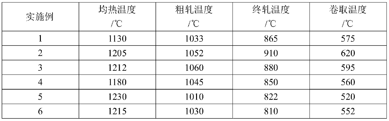 Steel for high strength automobile axle housing for cold stamping and production method thereof
