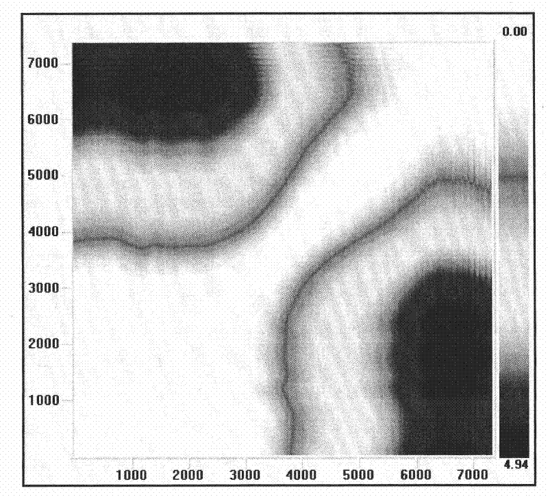 Method for optimizing parameter of high phosphorus iron ore smelting process