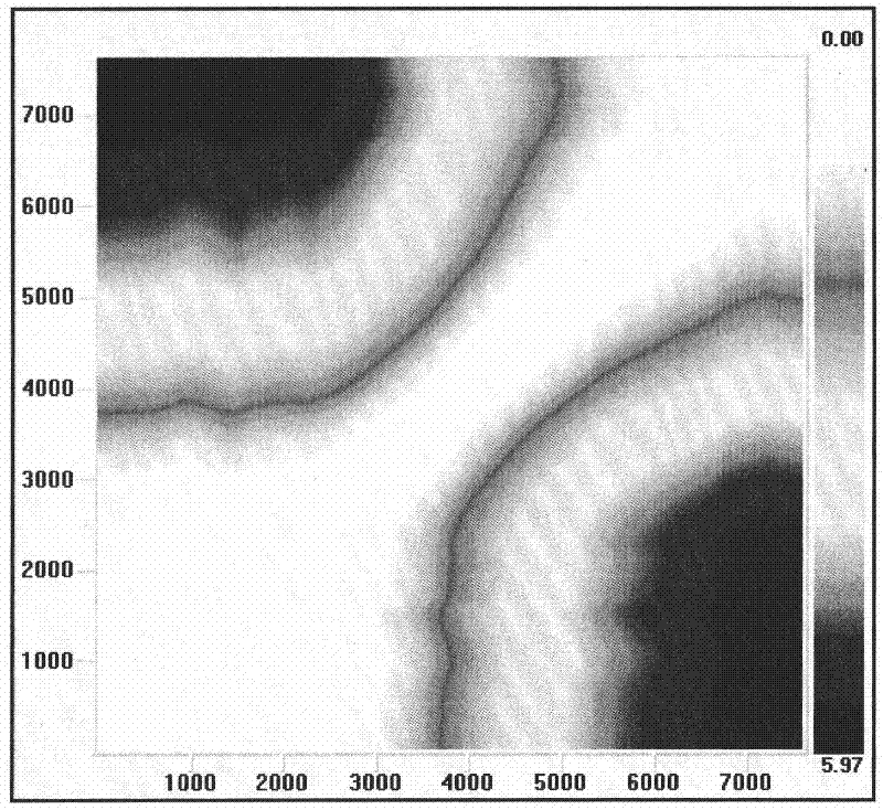 Method for optimizing parameter of high phosphorus iron ore smelting process