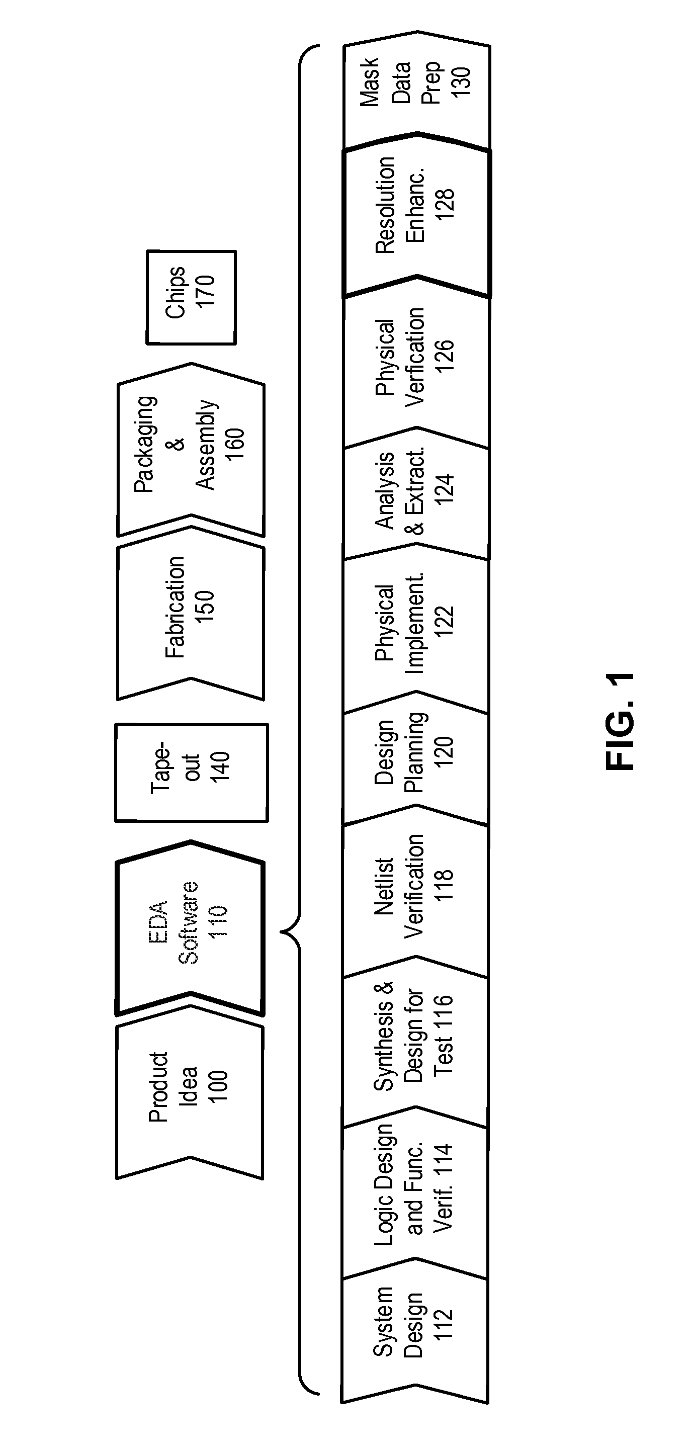 Modeling an arbitrarily polarized illumination source in an optical lithography system