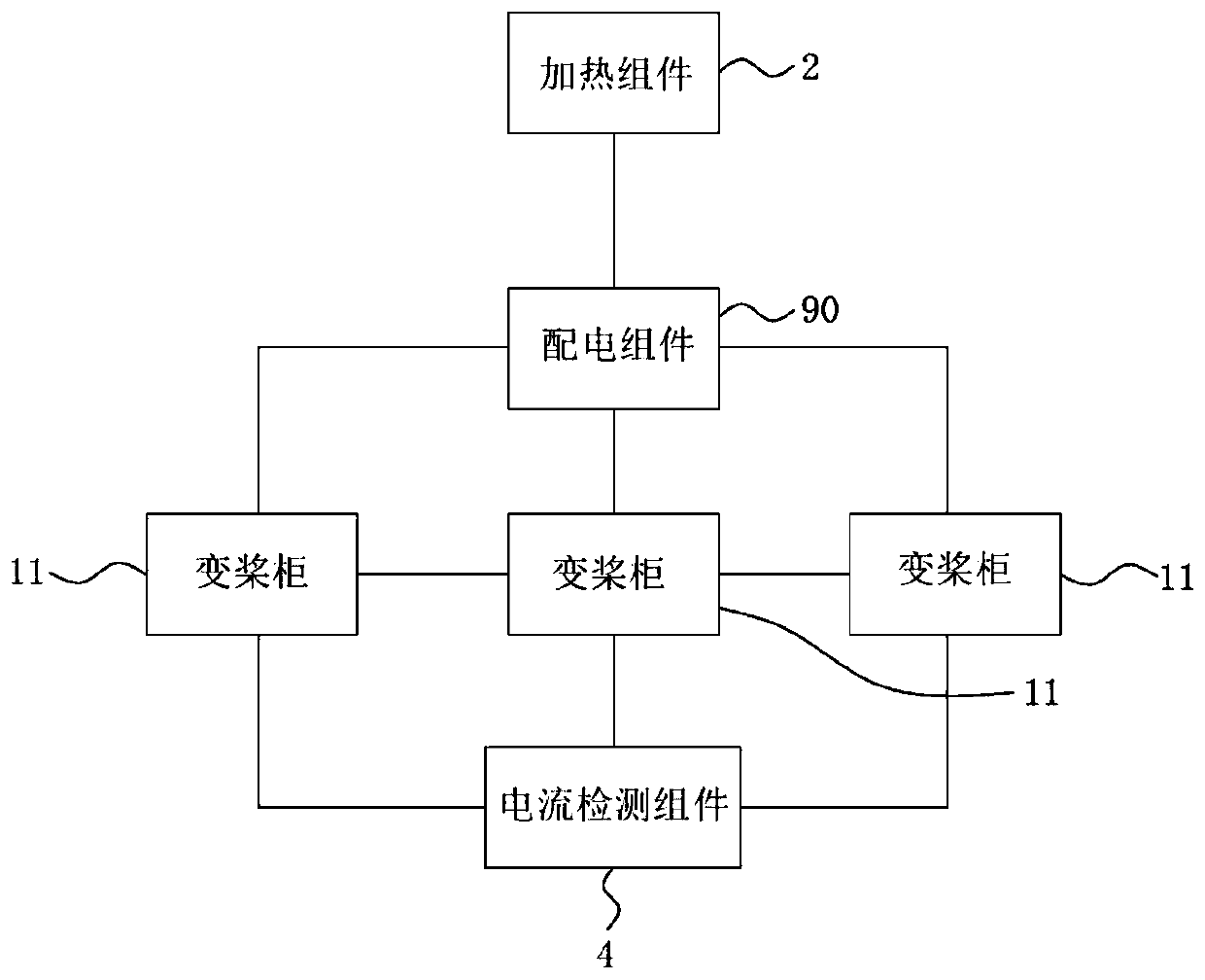 Deicing device for blades of wind generating set and wind generating set