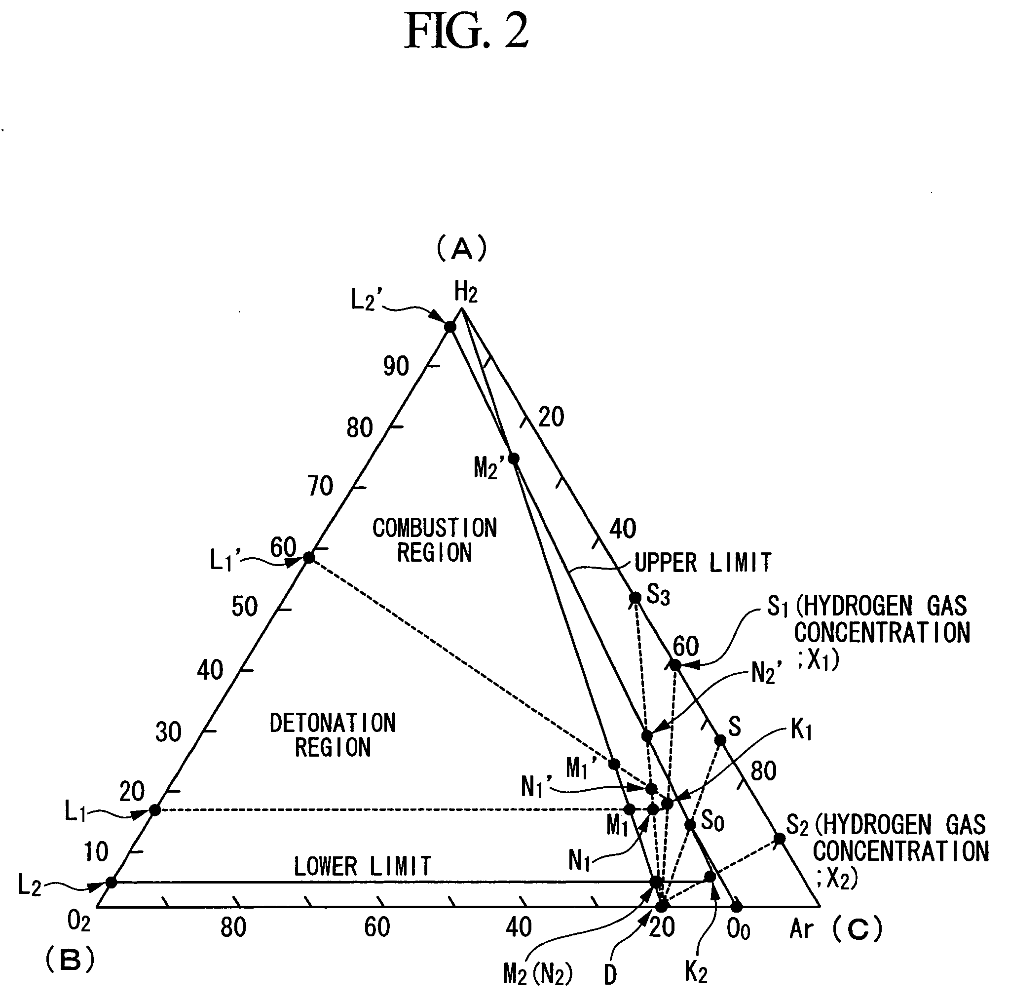 Method for supplying hydrogen gas in silicon single-crystal growth, and method for manufacturing silicon single-crystal