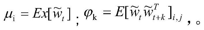 Kalman filter word vector learning method based on Diesel process