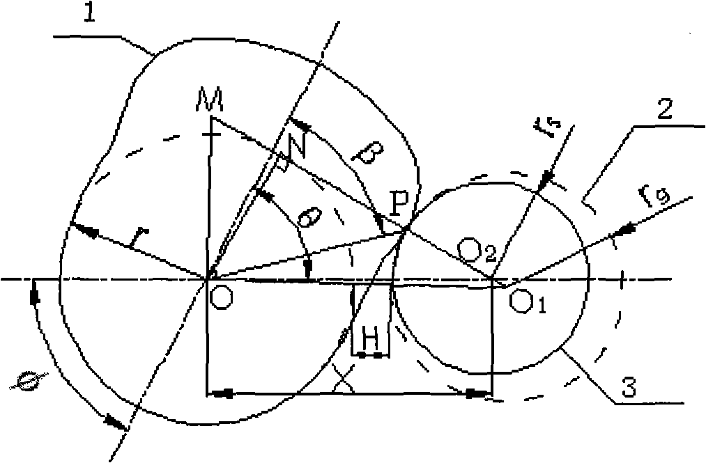 Method for intelligent position finding and online measurement of large ...