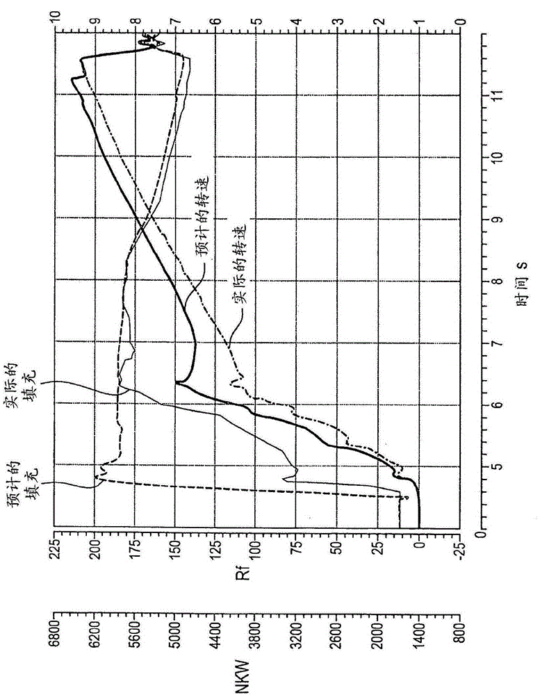 Method for controlling combustion in an internal combustion engine and the internal combustion engine