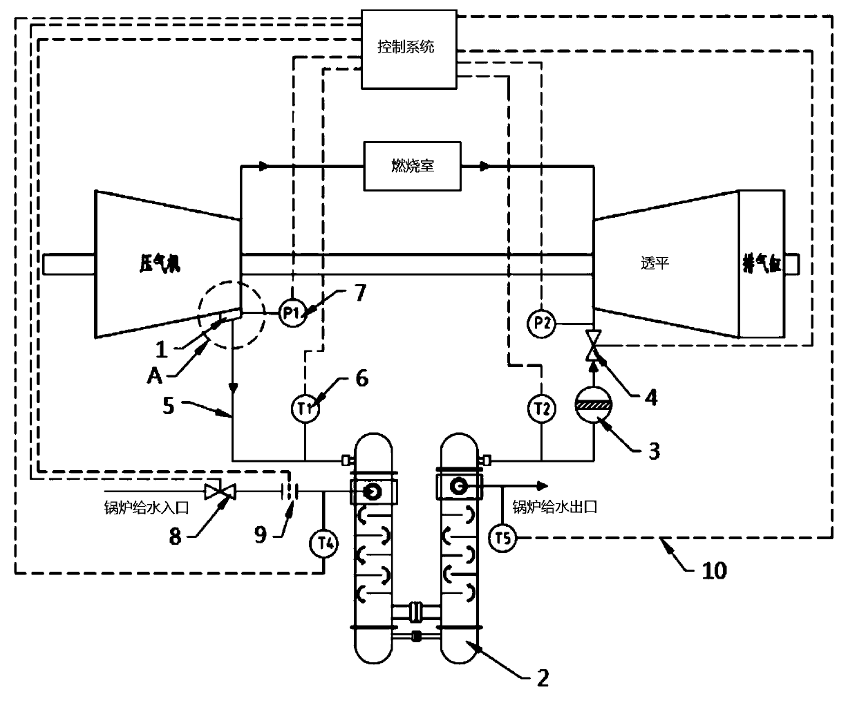 Cooling method of turbine rotor of combustion gas turbine and cooling gas system