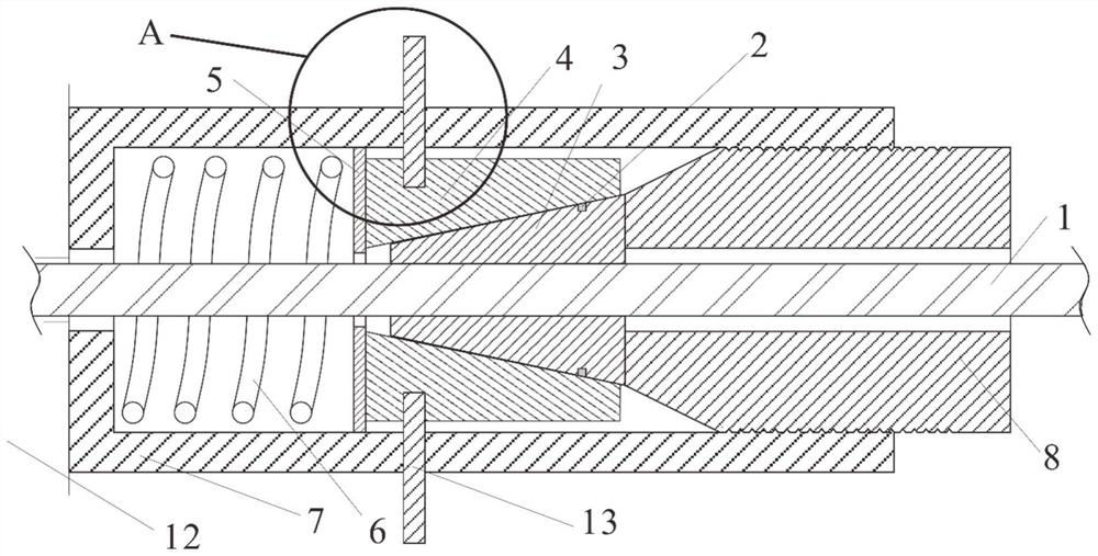 Anchorage device