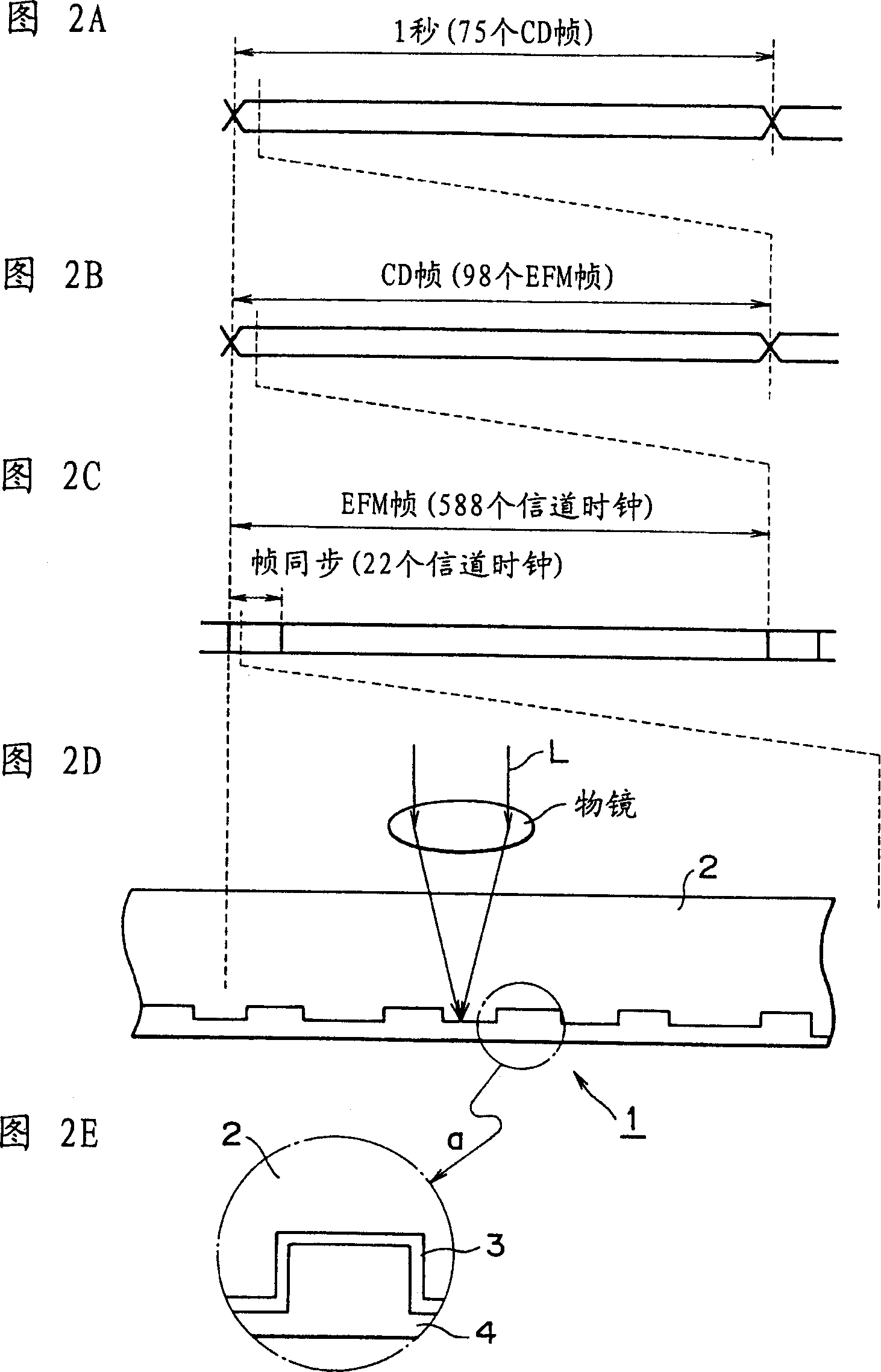 CD recording device and method and CD